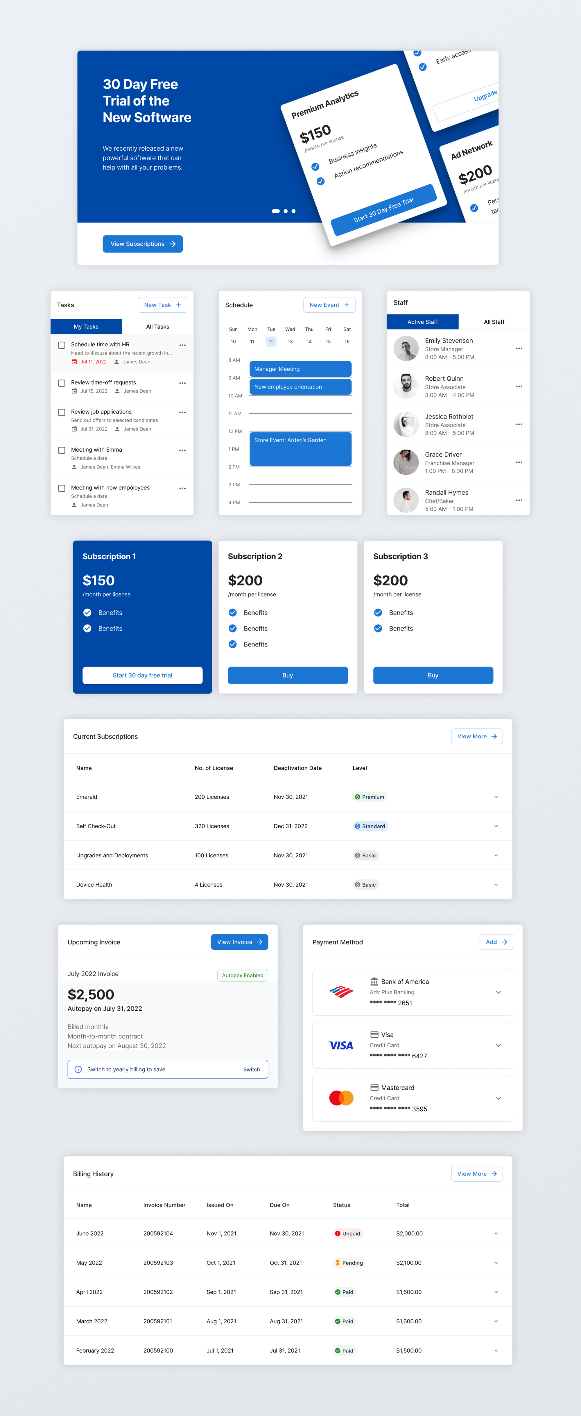 Components of UI that are used for testing