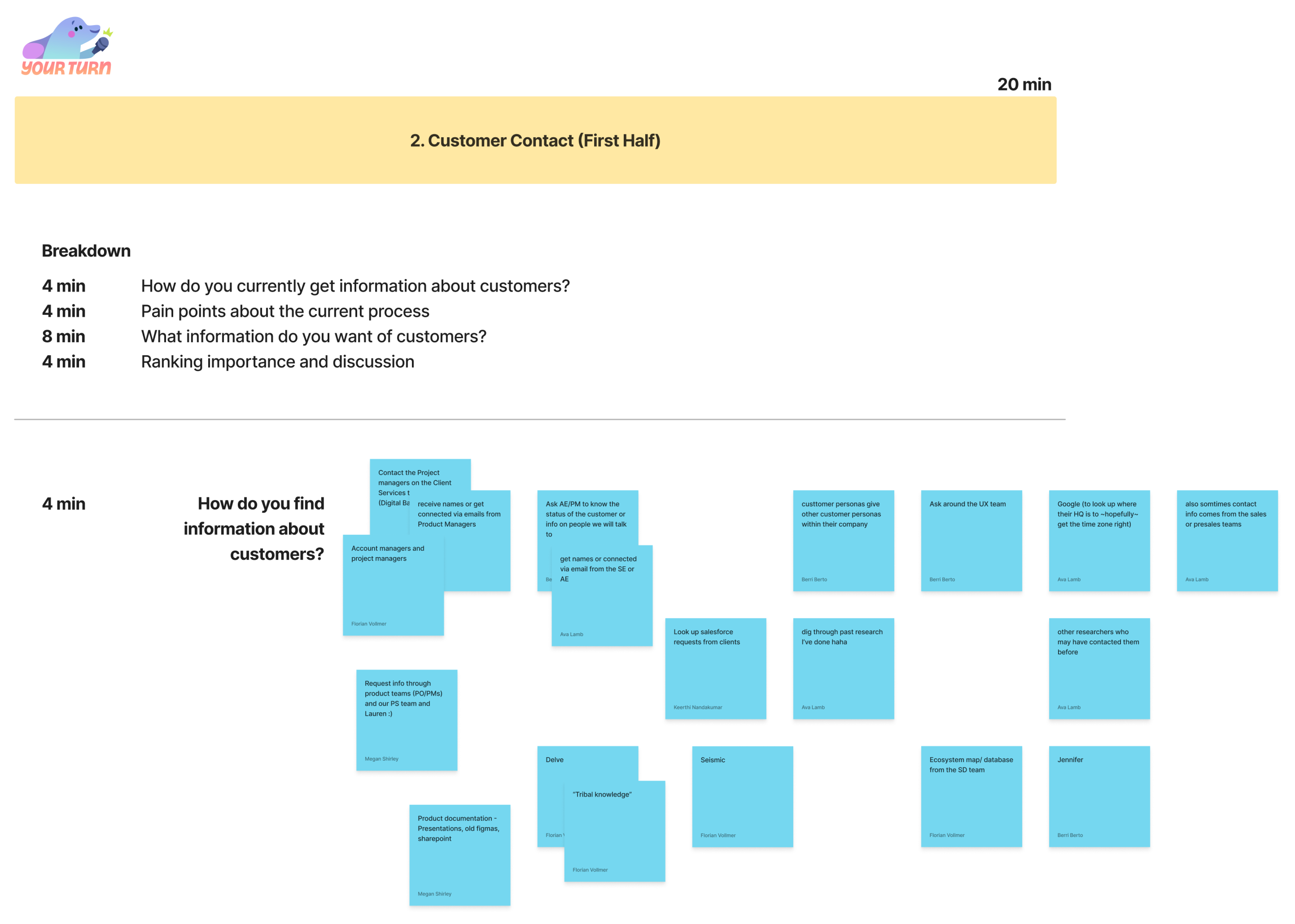 Figjam board of blue post-its about how to find information on customers